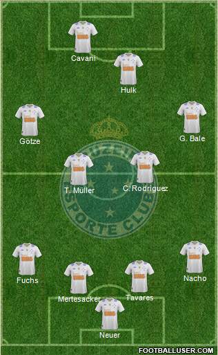 Cruzeiro EC Formation 2014