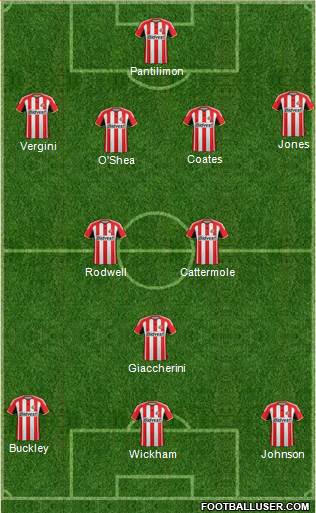 Sunderland Formation 2014