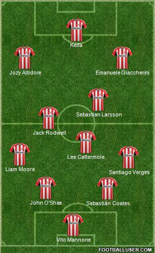 Sunderland Formation 2014