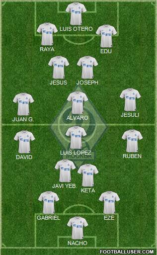 Dinamo Moscow Formation 2014