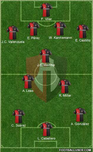 Club Deportivo Atlas Formation 2014