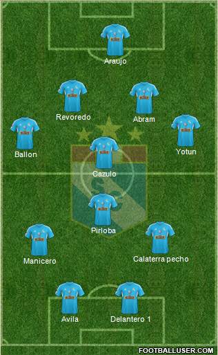 C Sporting Cristal S.A. Formation 2014