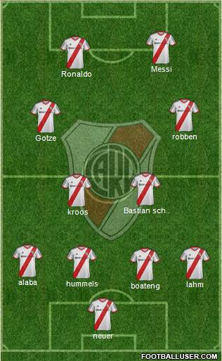 River Plate Formation 2014