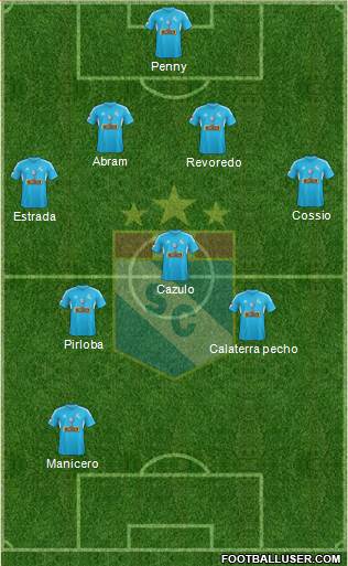 C Sporting Cristal S.A. Formation 2014