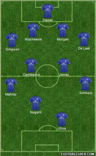 Leicester City Formation 2014