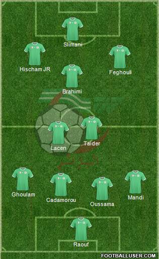 Algeria Formation 2014