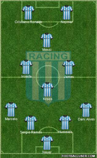 Racing Club Formation 2014