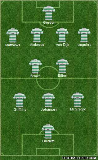 Celtic Formation 2014