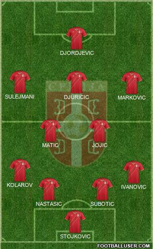 Serbia Formation 2014