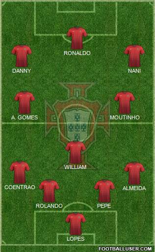 Portugal Formation 2014