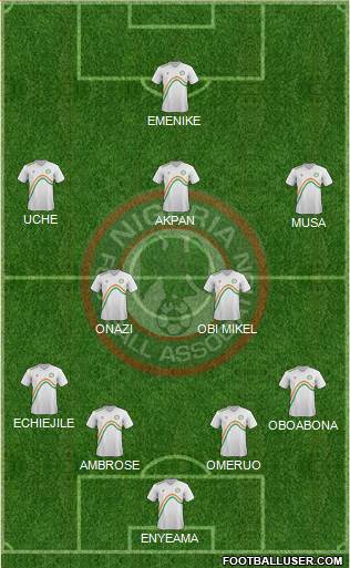 Nigeria Formation 2014