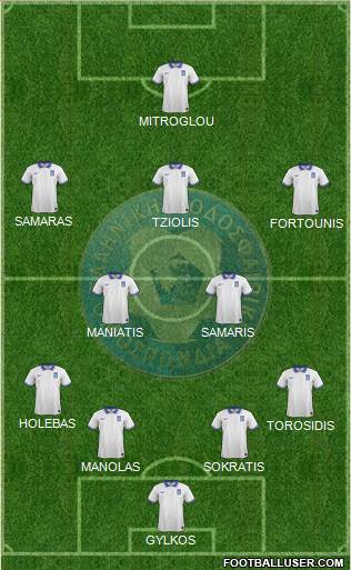 Greece Formation 2014