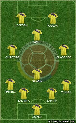 Colombia Formation 2014