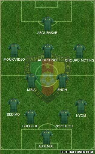 Cameroon Formation 2014