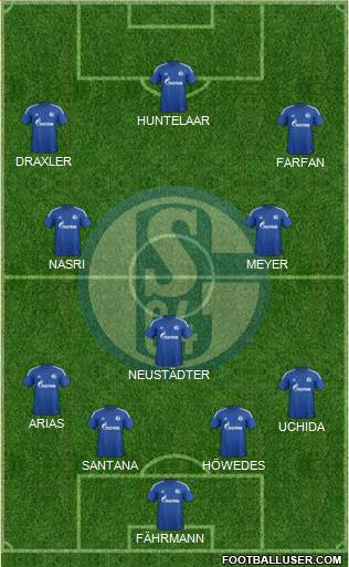 FC Schalke 04 Formation 2014