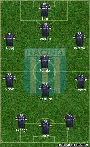 Racing Club Formation 2014