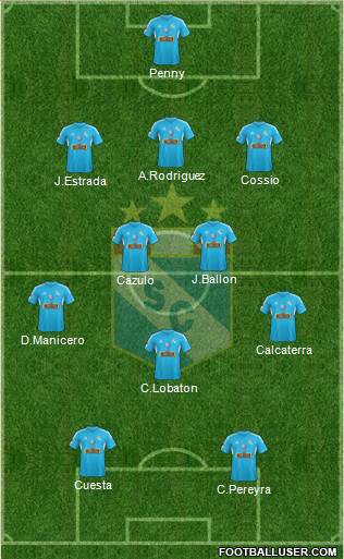 C Sporting Cristal S.A. Formation 2014