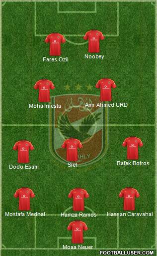 Al-Ahly Sporting Club Formation 2014