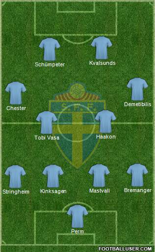 Sweden Formation 2014