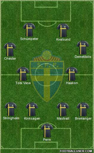 Sweden Formation 2014