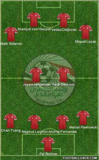 Egypt Formation 2014