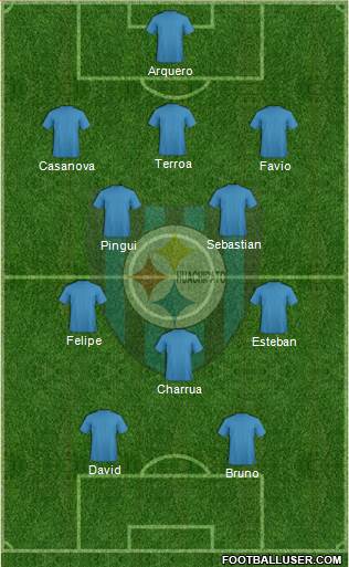 CD Huachipato Formation 2014