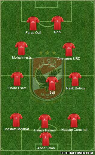 Al-Ahly Sporting Club Formation 2014