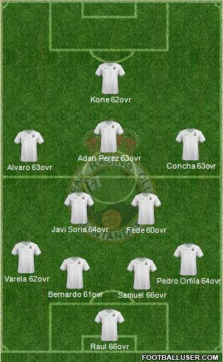 R. Racing Club S.A.D. Formation 2014