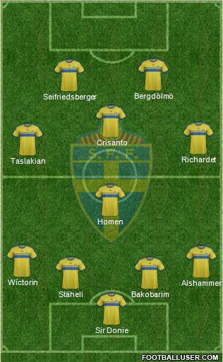 Sweden Formation 2014