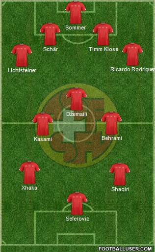 Switzerland Formation 2014