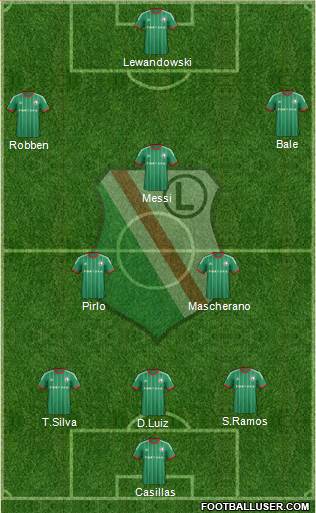 Legia Warszawa Formation 2014