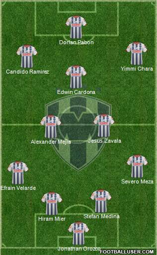 Club de Fútbol Monterrey Formation 2015