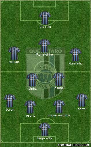 Club de Fútbol Gallos Blancos Formation 2015