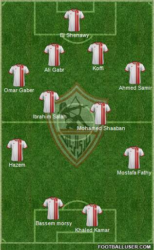 Zamalek Sporting Club Formation 2015