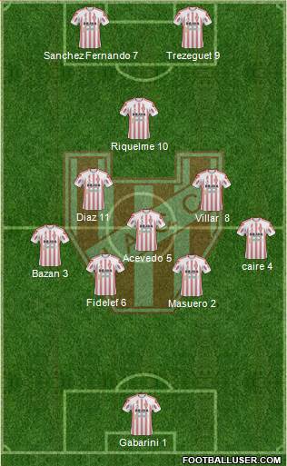 Instituto de Córdoba Formation 2015