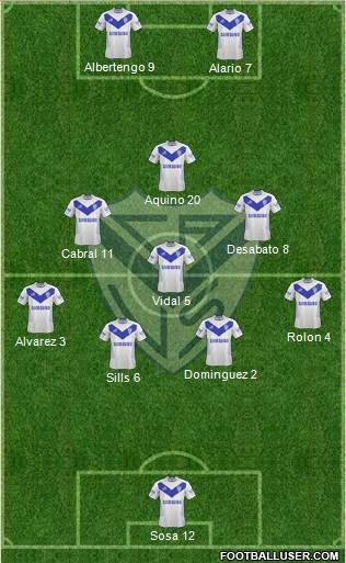 Vélez Sarsfield Formation 2015