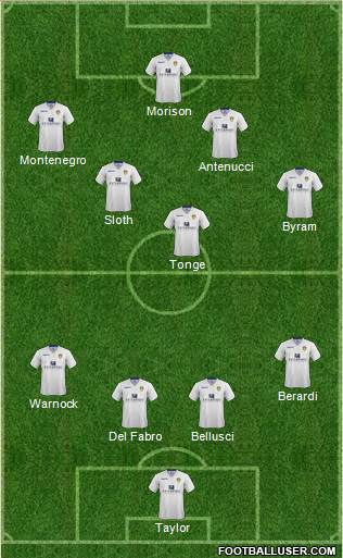 Leeds United Formation 2015