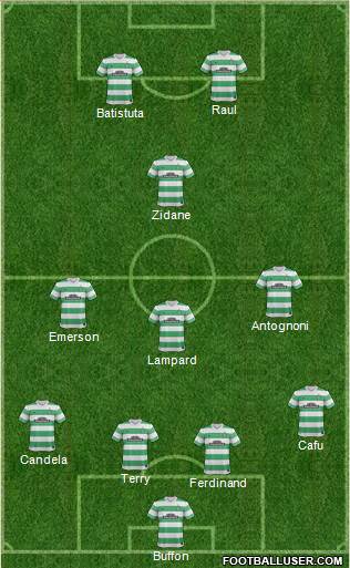 Celtic Formation 2015