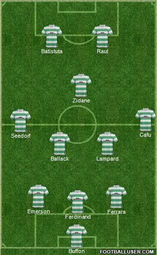 Celtic Formation 2015