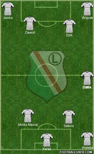 Legia Warszawa Formation 2015