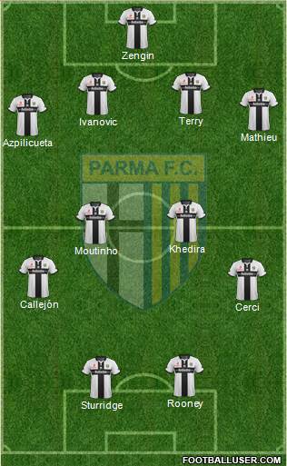 Parma Formation 2015