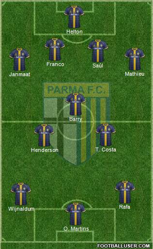 Parma Formation 2015