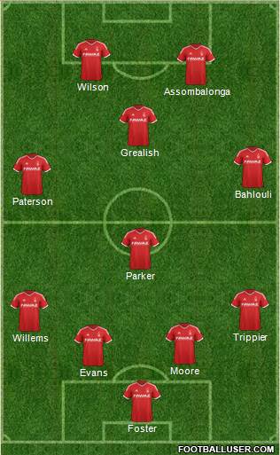 Nottingham Forest Formation 2015