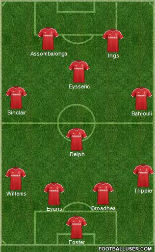 Nottingham Forest Formation 2015