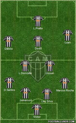 C Atlético Mineiro Formation 2015