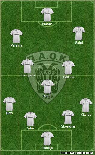 AS PAOK Salonika Formation 2015