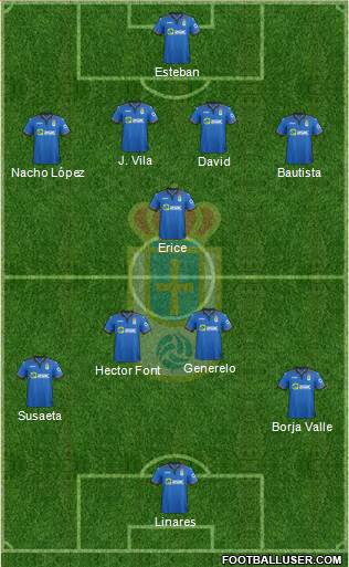 Real Oviedo S.A.D. Formation 2015