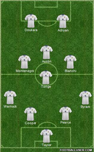 Leeds United Formation 2015