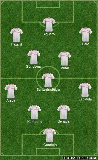 Tunisia Formation 2015