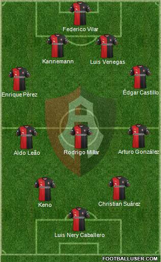 Club Deportivo Atlas Formation 2015